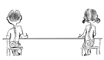 孩子脊柱侧凸，早发现，早干预